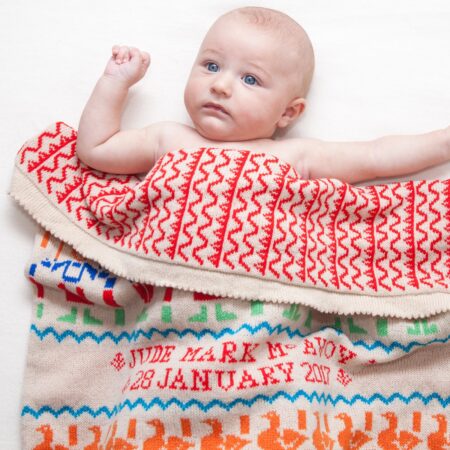 Farmyard Personalised Baby Blanket
